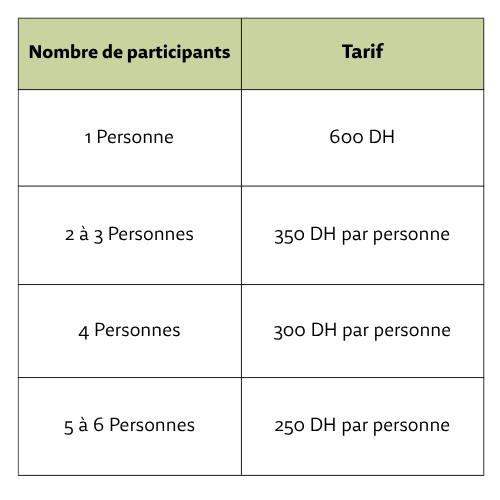 Tableau tarif Jbel Issoual Izaren